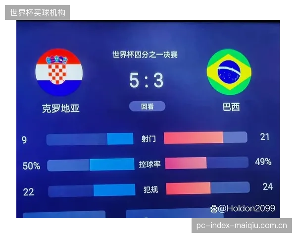 复盘2022：克罗地亚之战点球失利暴露的心理与战术短板。